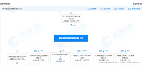 阿里影業加速內容布局 天津新設子公司，加碼廣播電視節目制作經營